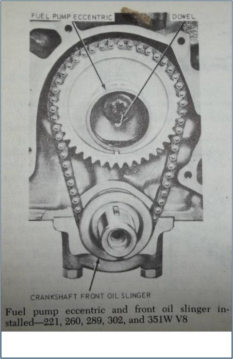 1972 Ford Ranchero - Service manual page photo showing fuel pump eccentric and crankshaft front oil slinger installation on 221-351W V8 engines.