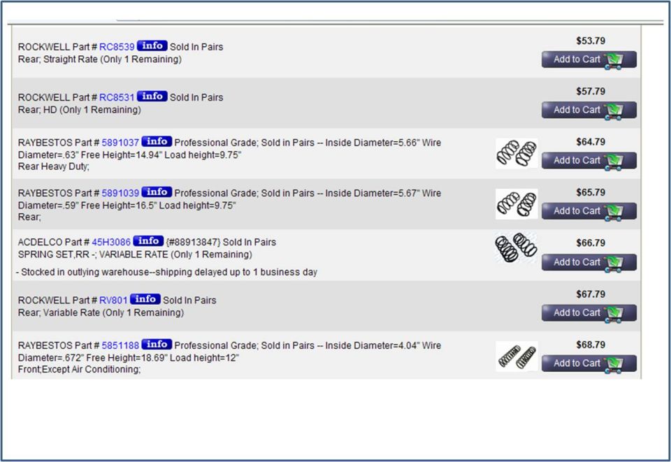 Online parts listing for various vehicle suspension springs, showing part numbers, descriptions, prices, and 'Add to Cart' buttons