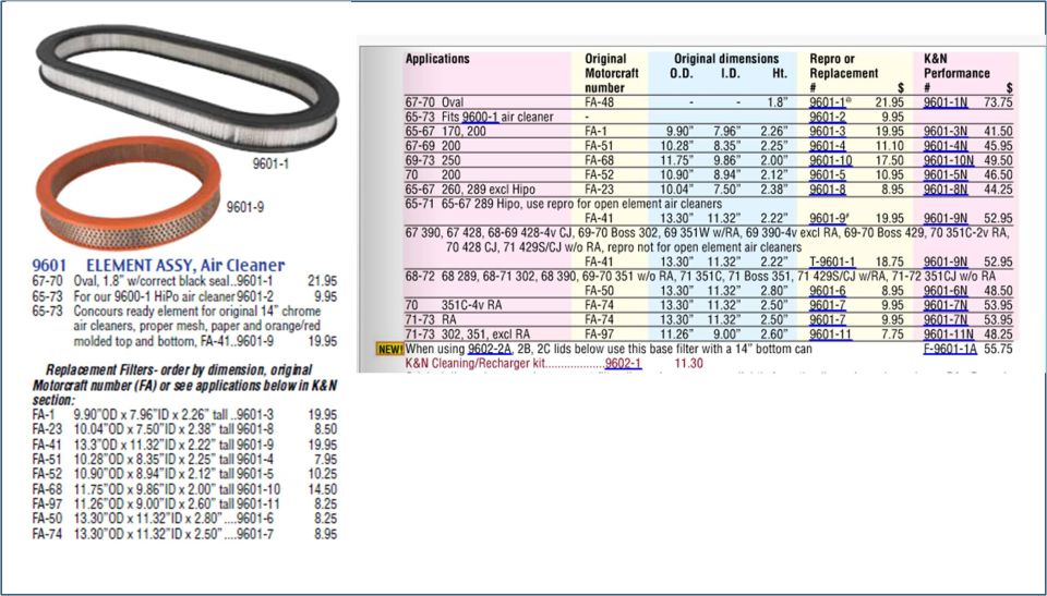 Air cleaner element catalog page with Motorcraft FA numbers, dimensions and K&N replacements
