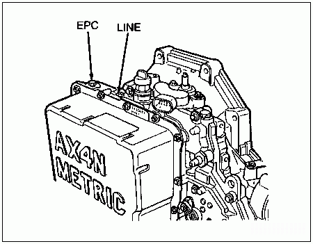 1997 Ford Taurus - Service illustration of the AX4N metric transaxle identifying the EPC and LINE pressure tap locations.