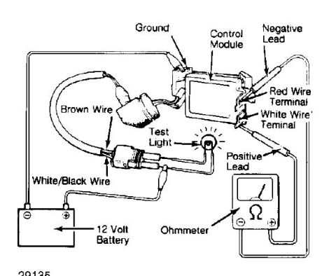 1993 Ford Probe - This diagram illustrates the wiring for a vehicle's electrical system, including a control module and testing equipment.