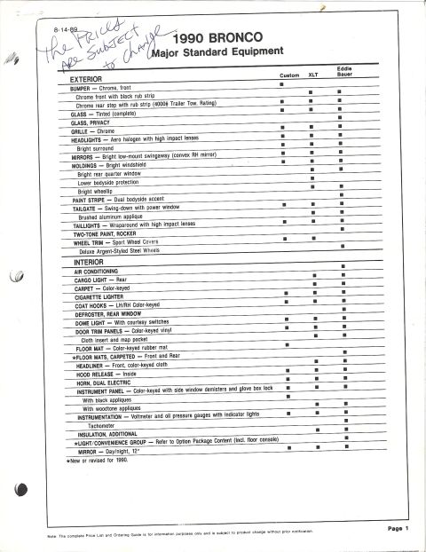 1990 Ford Bronco - A photocopied 1990 Ford Bronco 'Major Standard Equipment' spec sheet dated 8-14-89, listing exterior and interior features across Custom, X…