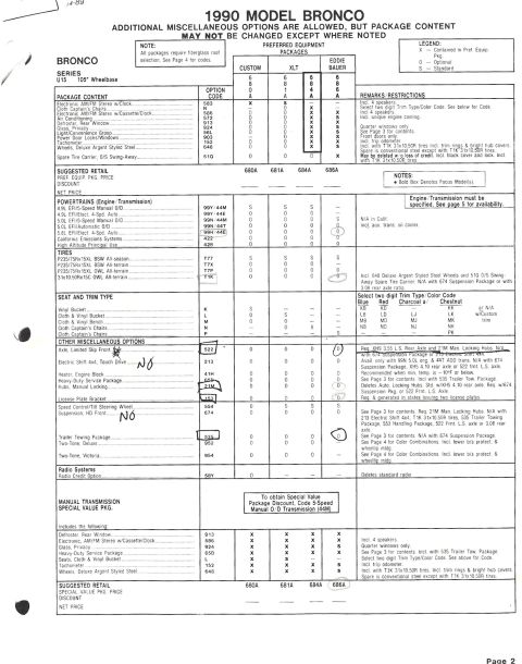 1990 Ford Bronco - A 1990 Ford Bronco dealer option/pricing document (Page 2) listing Preferred Equipment Packages for Custom, XLT and Eddie Bauer series, wit…