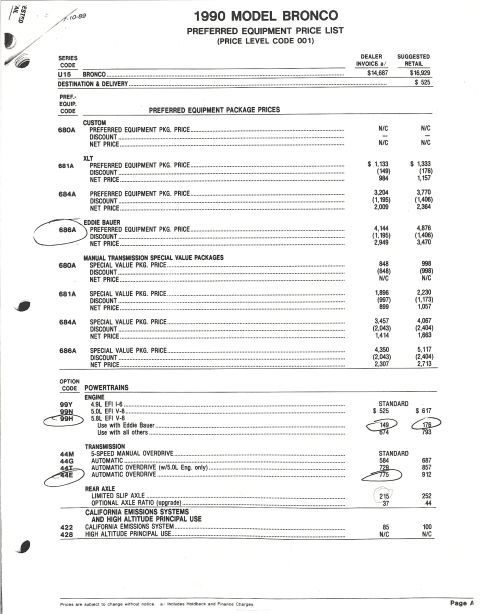 1990 Ford Bronco - Scanned 1990 Ford Bronco Preferred Equipment Price List page dated 7-10-89, listing dealer invoice ($14,687) and retail ($16,929) plus pack…