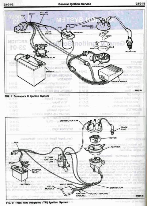 1990 Ford Bronco - Two diagrams illustrate different vehicle ignition systems, detailing their components and wiring.