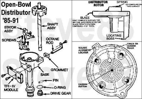 1990 Ford Bronco - Diagram illustrates various components of an open-bowl distributor, labeled for identification.