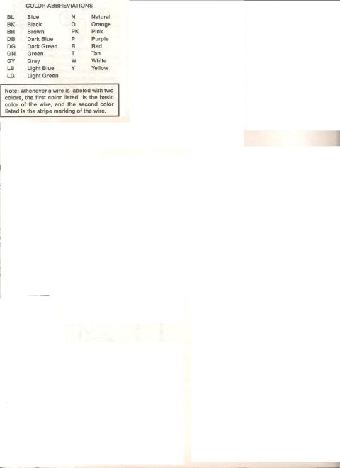 1994 Ford Bronco - This document lists color abbreviations used in wiring diagrams, with a note explaining how to interpret two-color wire labels.
