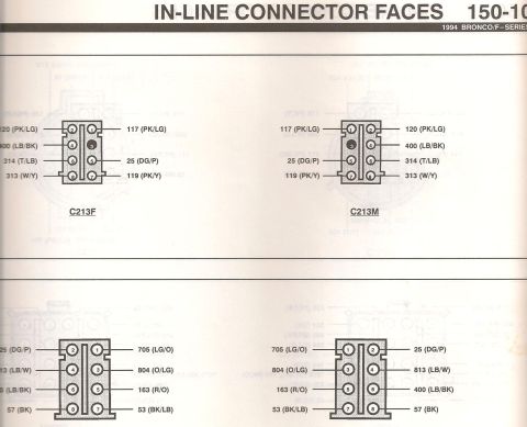 1994 Ford Bronco - Diagram shows in-line connector faces for 1994 Bronco/F-Series vehicles.