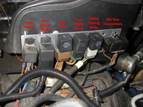 1990 Ford Bronco - An underhood relay block on a metal bracket, its positions annotated in red text as Alarm, Electric Boost, EEC, Fuel Pump, and Trailer Towi…
