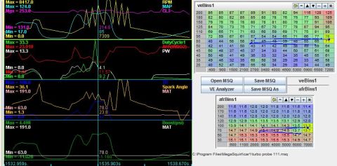 1995 Ford Probe - This image displays engine tuning data, including multiple graphs and two tables showing VE and AFR bin values.