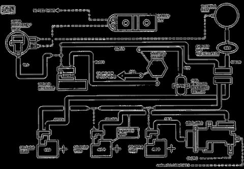 1992 Ford Bronco - Vacuum Diagram 1996 Bronco