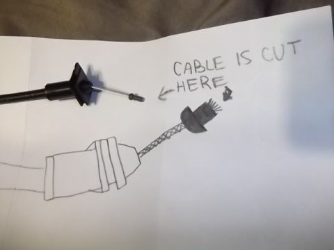 1998 Ford Crown Victoria - Illustration depicts a cut cable, indicating the point of severance with text and an arrow.