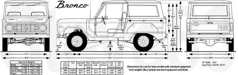1976 Ford Bronco - Early Bronco Dimensions IF THE IMAGE IS TOO SMALL, click it. See also: [url=http://www.supermotors.net/registry/media/1050287] http://www.s…