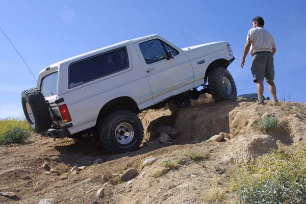 35s are not big enough for this ledge