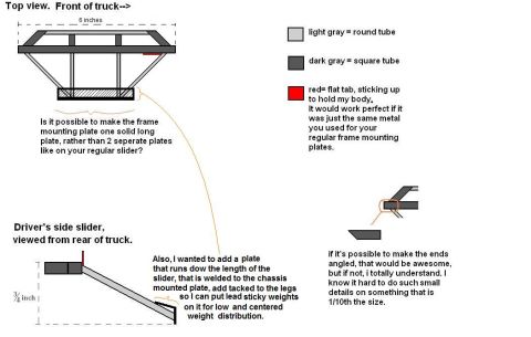 1996 Ford Bronco - This diagram illustrates the design and potential modifications for truck frame sliders, including measurements and material notes.