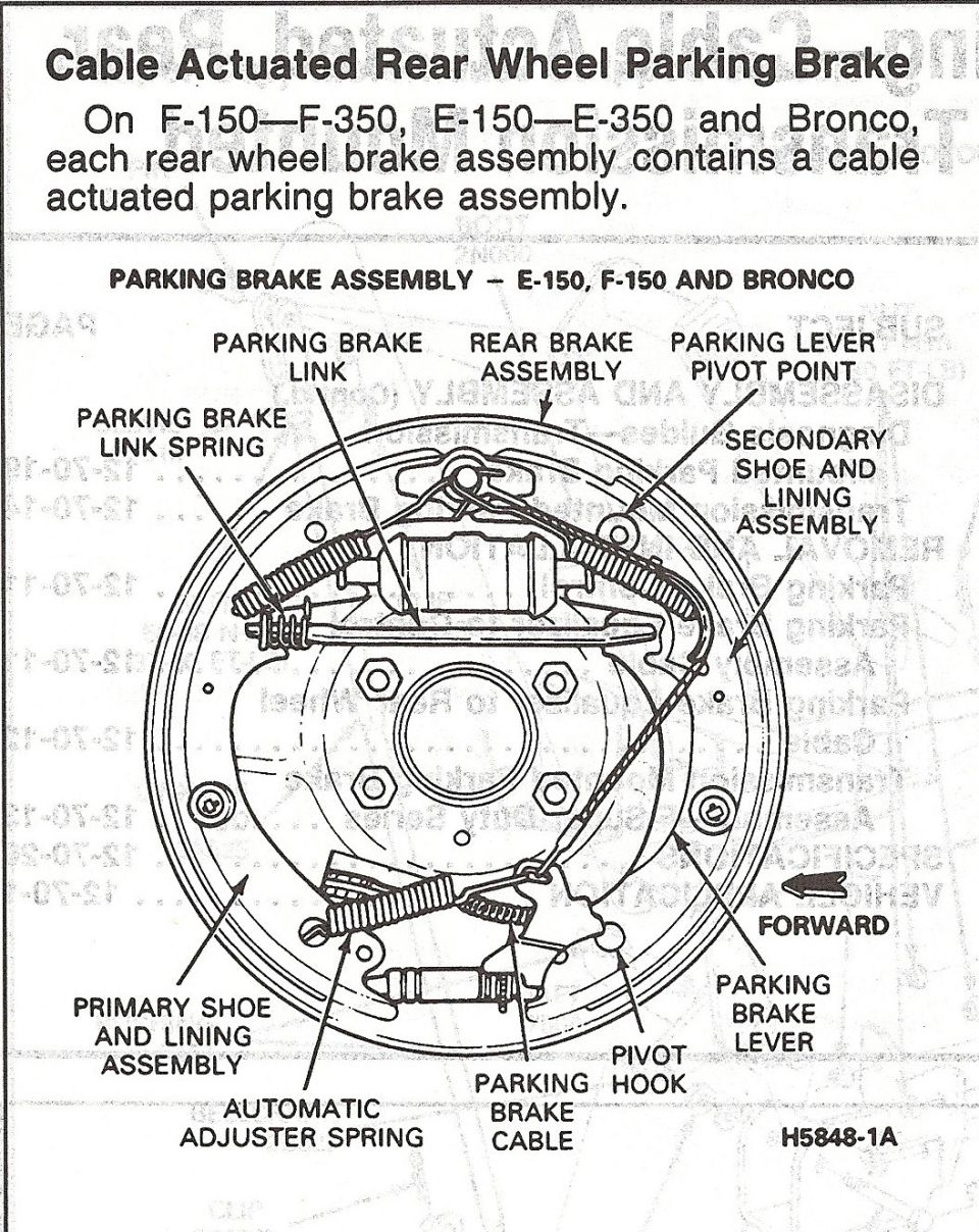 Labeled parking brake assembly diagram for E-150, F-150 and Bronco rear wheel