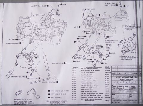 1968 Mercury Cougar - This diagram details the assembly of a carburetor, listing parts and their corresponding numbers for installation.