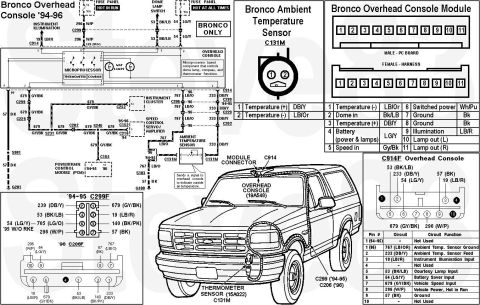 1983 Ford Bronco - Bronco Overhead Console Wiring & Connectors IF THE IMAGE IS TOO SMALL, click it. The rear-view mirror is a GenTex 119, and its connector is…