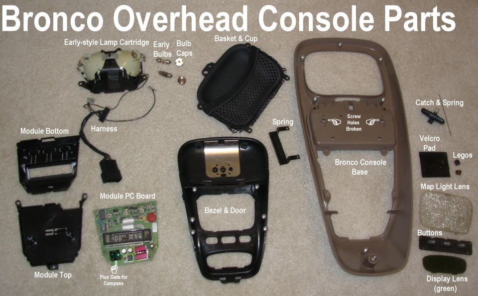 Labeled diagram of disassembled Bronco overhead console parts