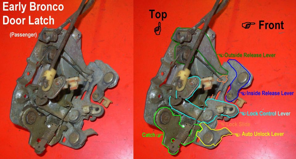 Early Bronco passenger door latch shown with labeled release and lock levers
