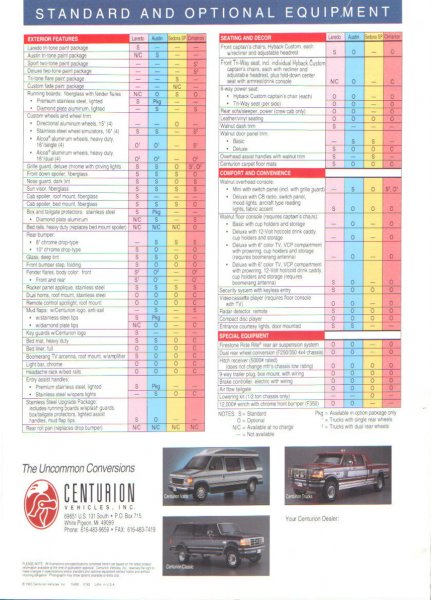 1996 Ford C-350 (Centurion Conversions) - This document lists standard and optional equipment for Centurion vehicles, including photos of a van, pickup, and SUV.