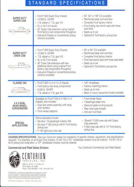 1996 Ford C-350 (Centurion Conversions) - This document outlines standard specifications for various Ford F-350 chassis configurations and available Centurion Conversions.