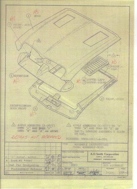 1968 Shelby GT500 - Assembly instructions diagram for a vehicle hood, detailing parts and adhesive application.
