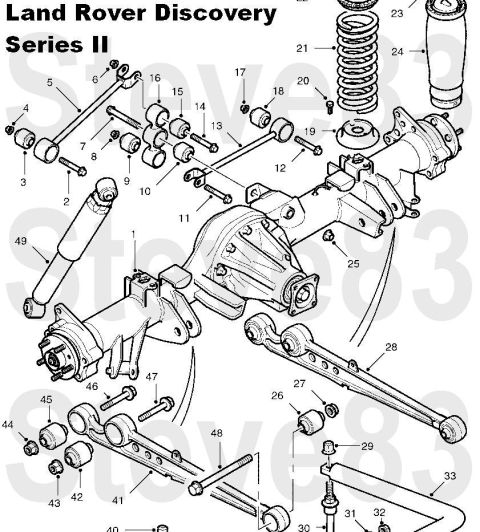 1983 Ford Bronco - Land Rover Discovery 2 Watts-link rear suspension