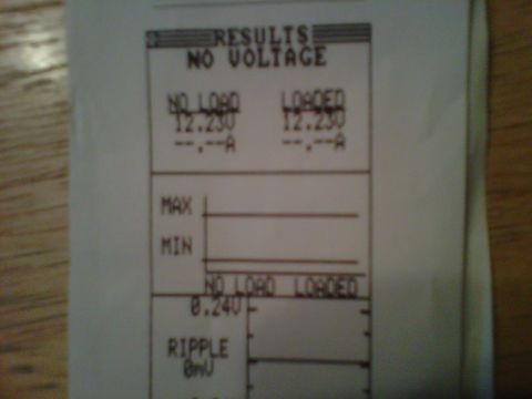 1993 Ford Bronco - This document displays electrical test results, including voltage readings under no load and loaded conditions.