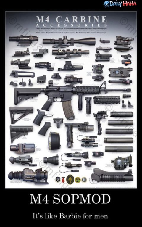1988 Ford Bronco - Novelty firearm-accessory poster, unrelated to vehicles and not a technical document.