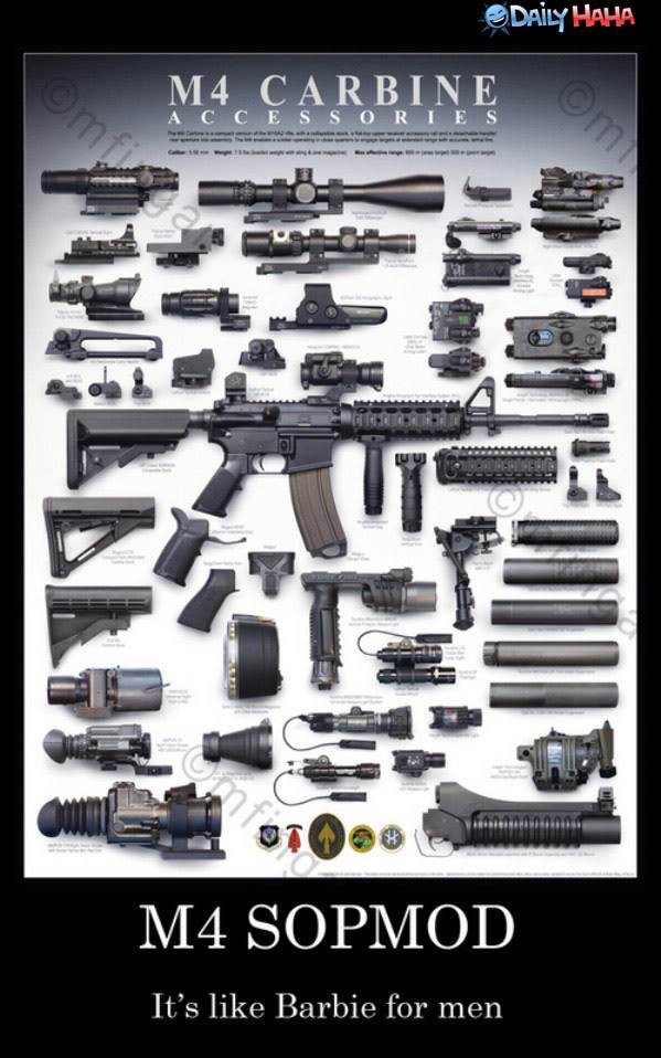 Poster of M4 carbine accessories with the caption M4 SOPMOD