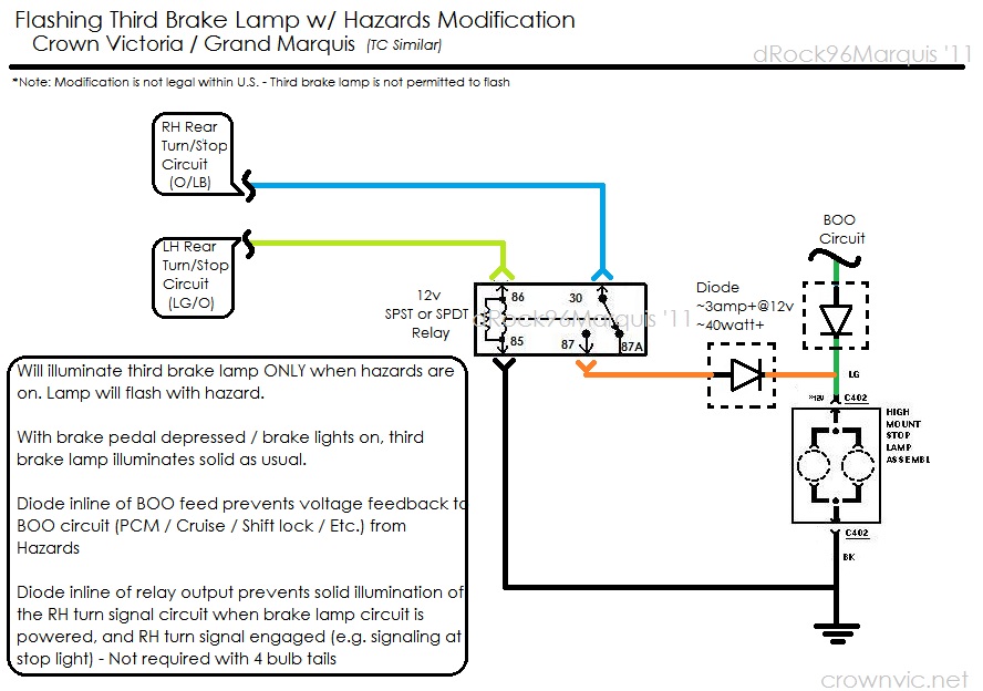 Modification to allow third brake lamp to flash w/ Hazards

Not street legal within US