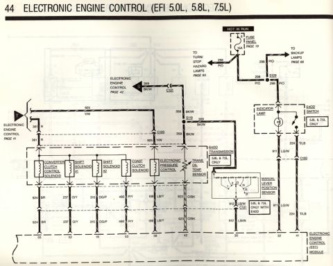 1990 Ford Bronco - This is a diagram of the electronic engine control system, detailing various circuits and components.