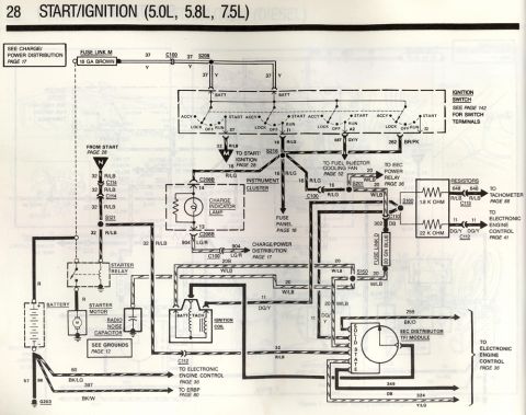 1990 Ford Bronco - This diagram details the start and ignition systems for 5.0L, 5.8L, and 7.5L engines.