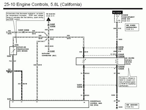1990 Ford Bronco - Wiring diagram of California 5.8L engine controls showing intake air temp sensor and RH heated oxygen sensor circuits to the PCM.