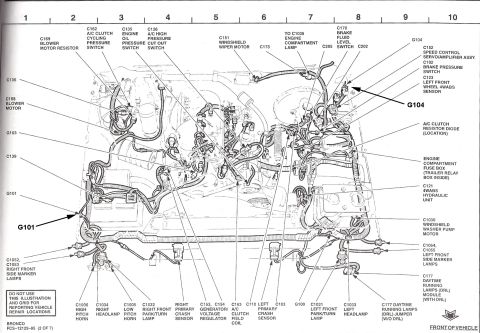 1990 Ford Bronco - Engine-compartment component-location diagram mapping connectors (C-numbers) and grounds (G100/G101/G104) to physical positions: blower res…