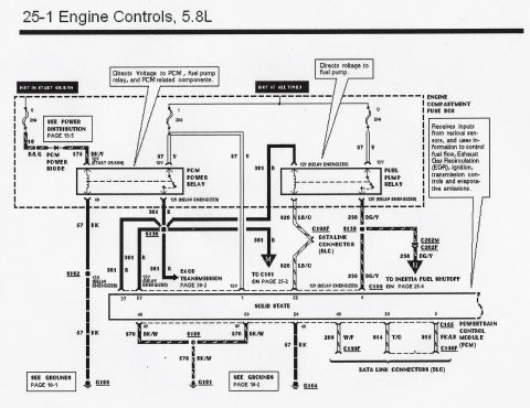 1990 Ford Bronco - Page 25-1
