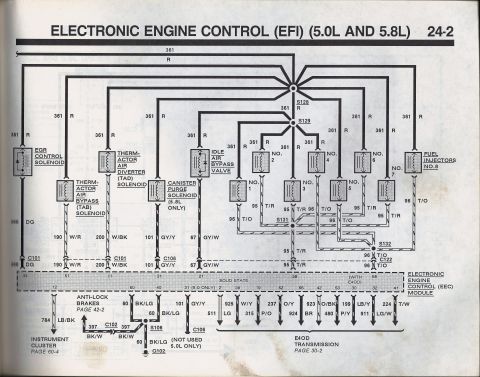 1990 Ford Bronco - Page 24-2