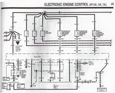 1990 Ford Bronco - Page 41
