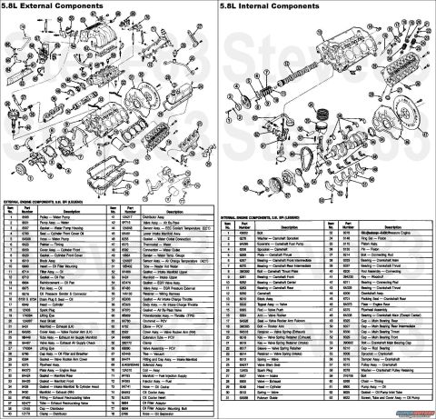 1990 Ford Bronco - Exploded-view parts illustration of a Ford 5.8L (351W) EFI engine showing external and internal components keyed to a numbered part-number…
