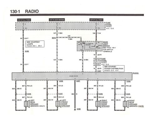 1990 Ford Bronco - Page 130-1