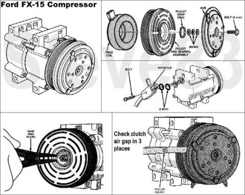 1990 Ford Bronco - Exploded parts and service diagram of the Ford FX-15 AC compressor showing clutch, pulley, manifold and clutch air-gap check.