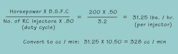 Fuel injector sizing formula chart calculating injector flow from horsepower and BSFC