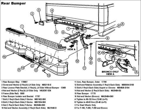1990 Ford Bronco - Exploded parts diagram of a rear bumper showing numbered brackets, isolators and bolts with a parts legend and torque values.