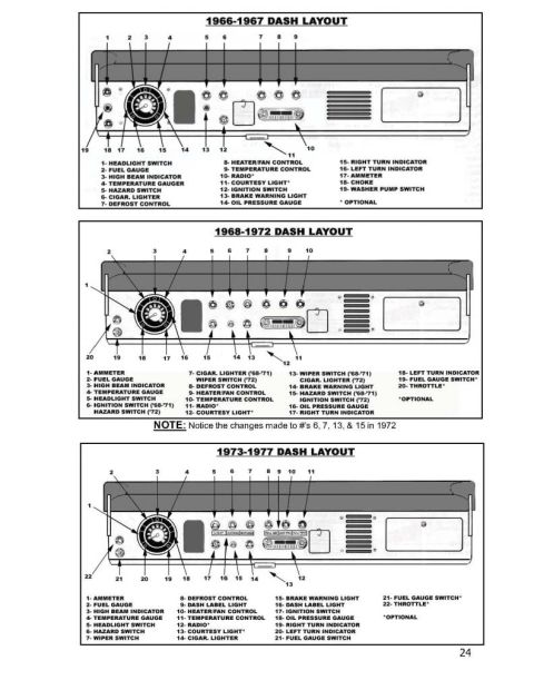 1976 Ford Bronco - This document illustrates variations in vehicle dashboard layouts across different model years, detailing switch and gauge placements.