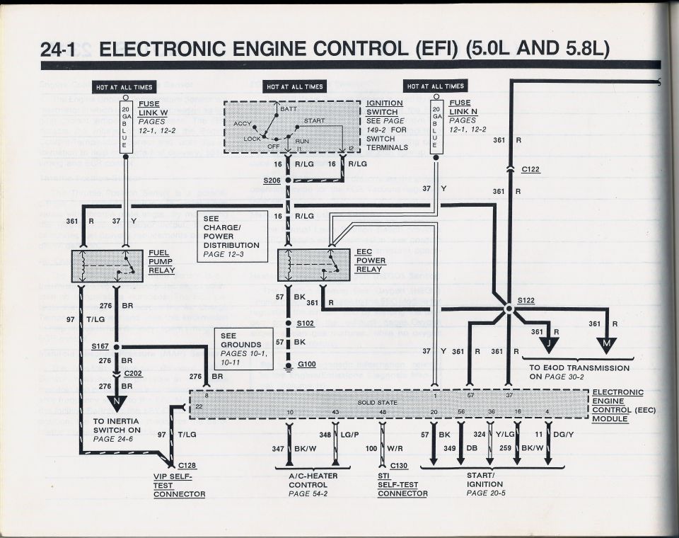 Ford EFI wiring diagram page 24-1, Electronic Engine Control for 5.0L and 5.8L