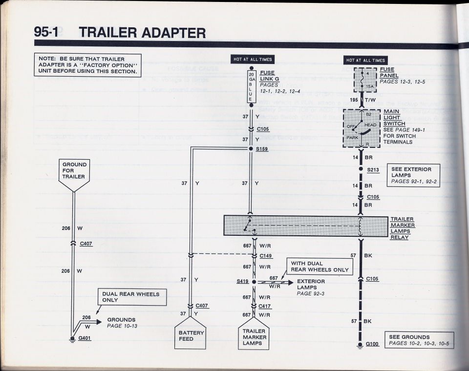 Ford service manual page 95-1 Trailer Adapter wiring diagram