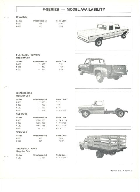 1979 Ford Bronco - This document displays various Ford F-Series truck configurations and their model availability.