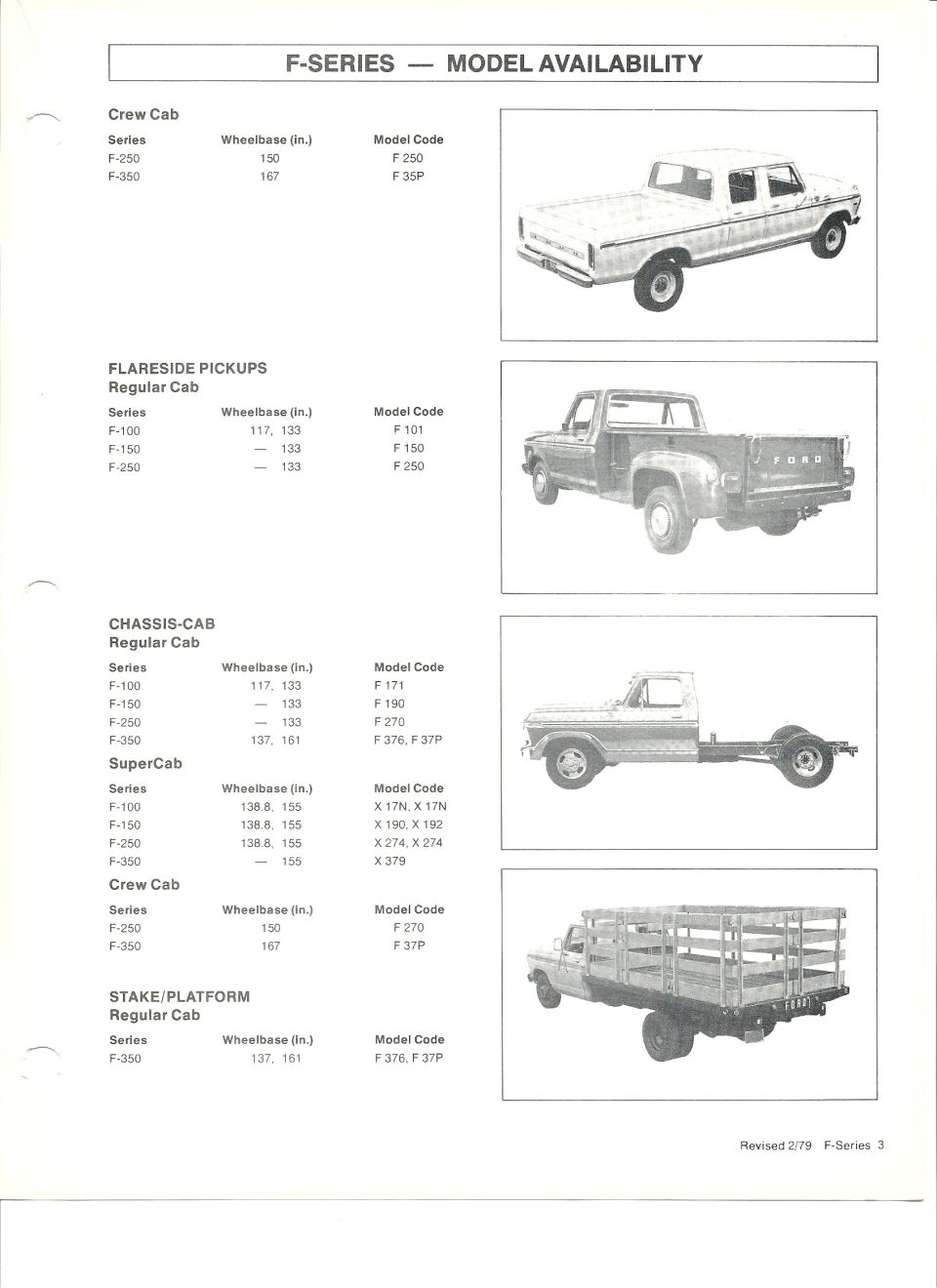 1979 F-Series model availability tables for Crew Cab, Flareside, Chassis-Cab and Stake/Platform with body photos
