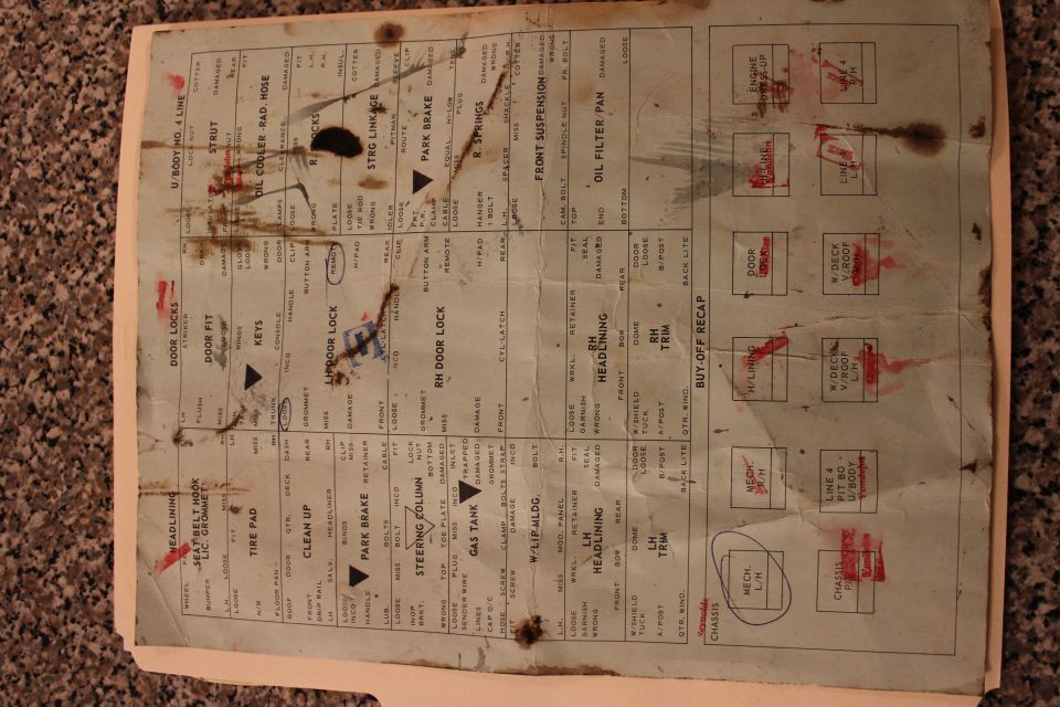 Old inspection checklist with handwritten notes and red marks